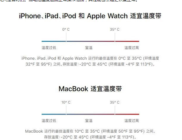 惠水苹果13维修分享iPhone 13耗电越来越快怎么办 